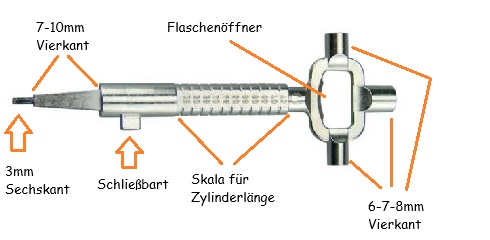 Einbausicherung Schlüssellochsperrer, Hebelzylinder