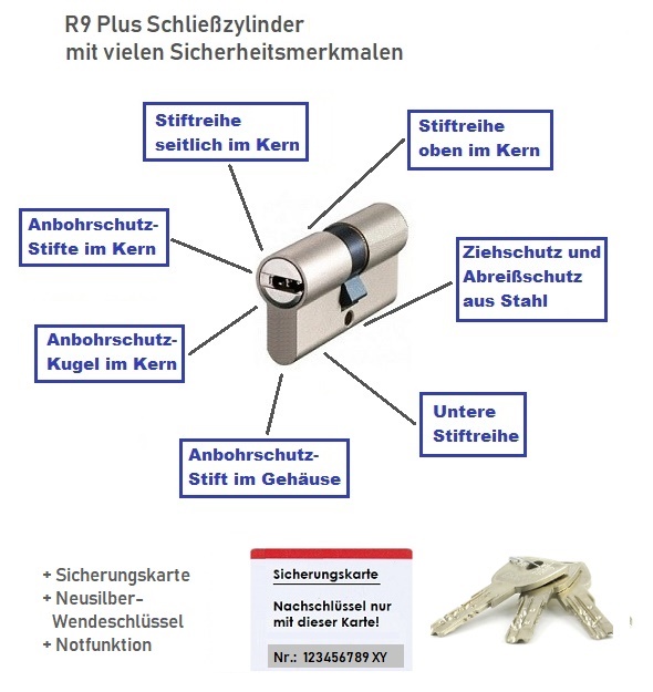 R9 plus Doppelzylinder