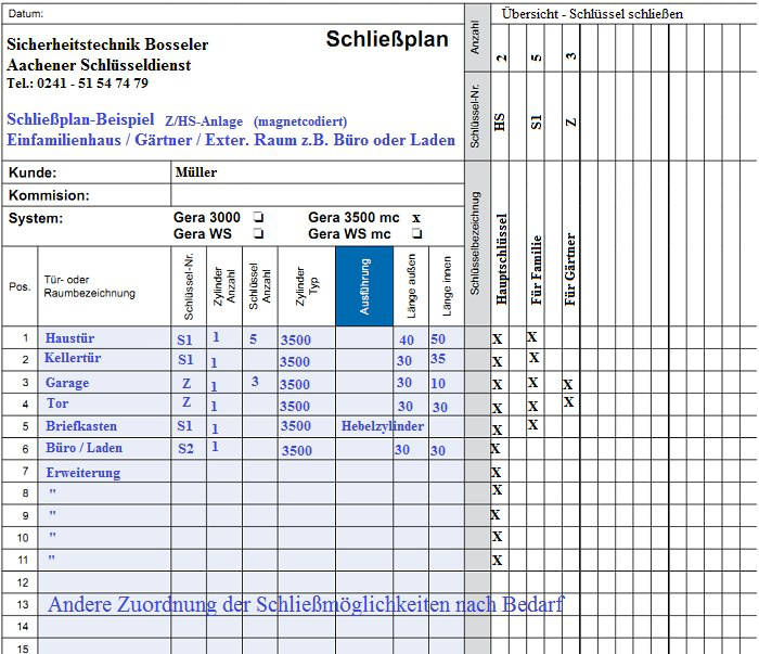 Schliessplan